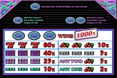 How to Win
