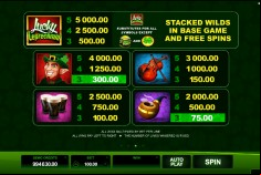 How to Win Lucky Leprechaun